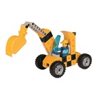 Gigo 7425 Heavy vehicles