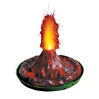 Volcano experiments