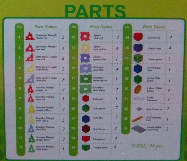 GEO construction kits 1 GEO construction kits 1