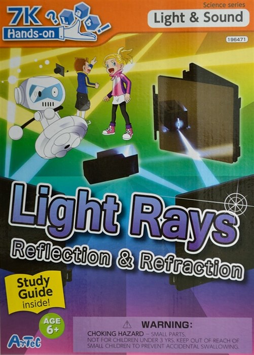 Light - reflection and refraction