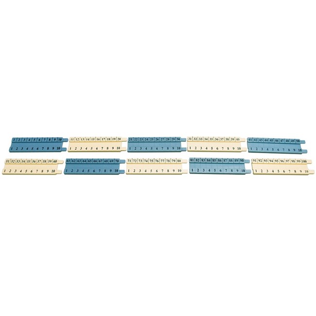 Multilink number track Multilink number track